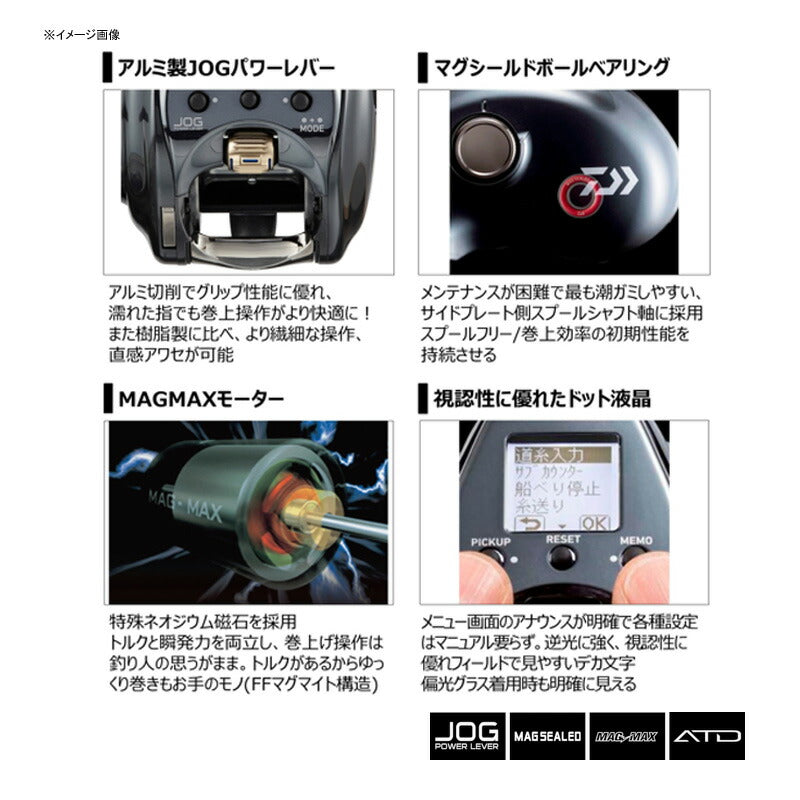 Daiwa 21 Seaborg 300J 00810018 Spinning Reel – HARUYAMA