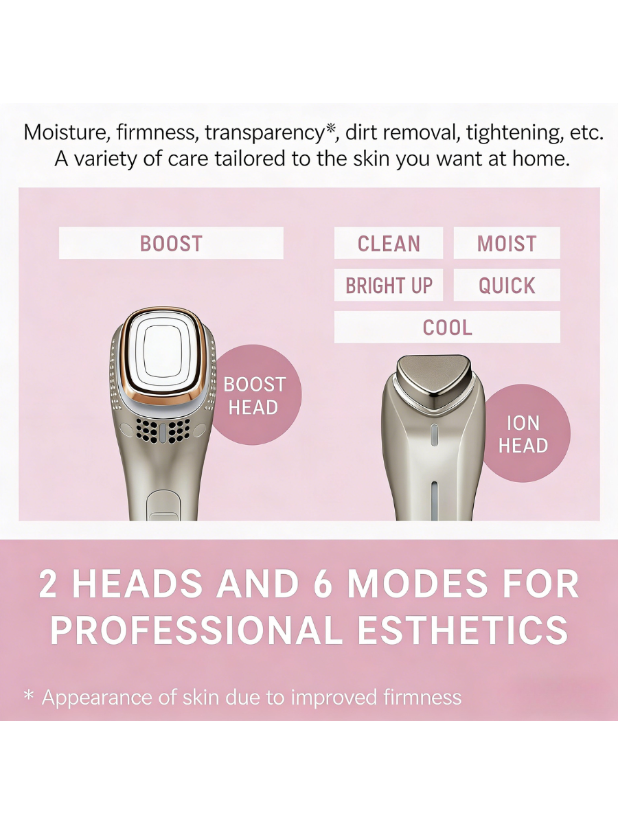 Panasonic Ion Boost Multi Cordless Facial Device – EH-ST0A-N Gold