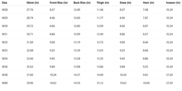 IRON HEART 634S – 21oz Selvedge Straight Jeans