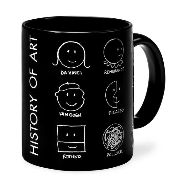 MoMA History of Art Mug