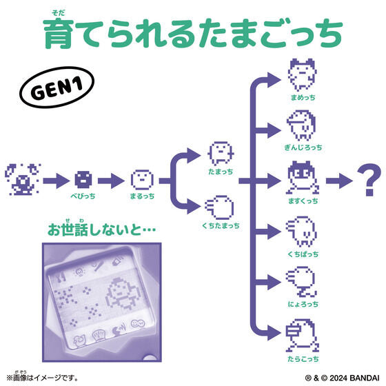 Original Tamagotchi Tama Candy – GEN1 Virtual Pet with Candy Pattern Design