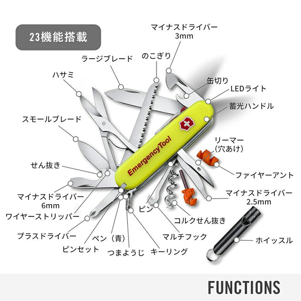 Victorinox Huntsman Lite Emergency Tool