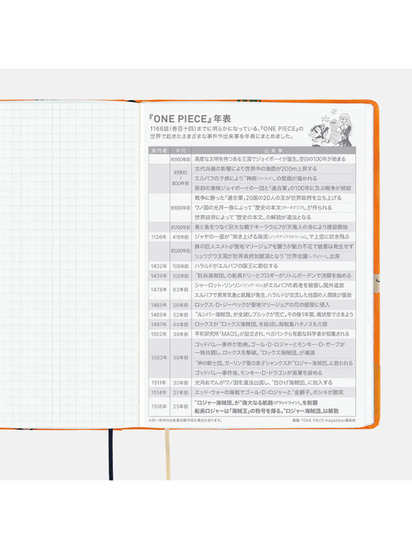 Hobonichi HON A6 2027 ONE PIECE Very Very Merry Planner