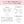 Load image into Gallery viewer, ReFa 3D MOTION
