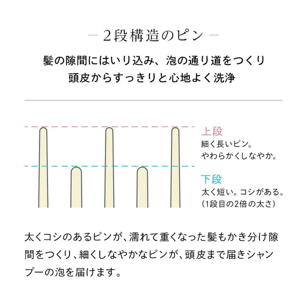 ReFa SHAMPOO BRUSH MILK