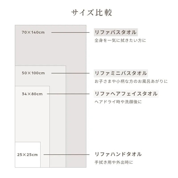 ReFa Bath Towel