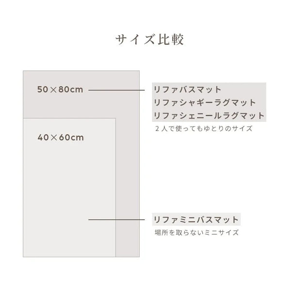 ReFa Bath Mat