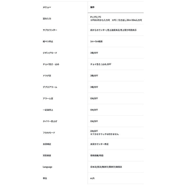 Daiwa Seaborg G400J 00810038 Spinning Reel