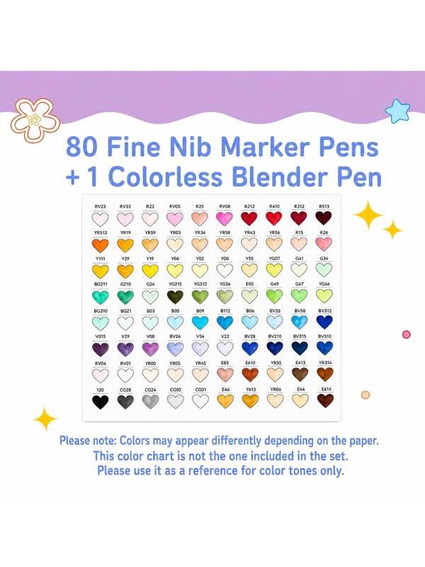 Ohuhu x Sanrio Characters Collaboration – 80-Color Marker Set