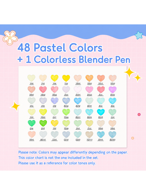 Ohuhu x Sanrio Characters Collaboration – 48-Color Marker Set