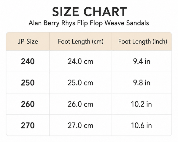 KODAK Alan Berry Rhys Flip Flop Weave Sandals