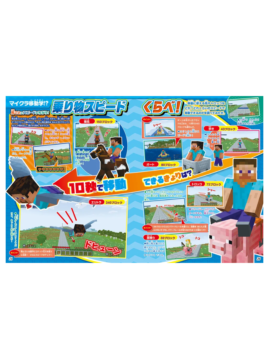 Televi Game Magazine Special Edition 2025: Minecraft Beginner’s Guide ...