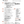 Load image into Gallery viewer, DVD &amp; Video Streaming Data April 2026 Japanese Movie Magazine
