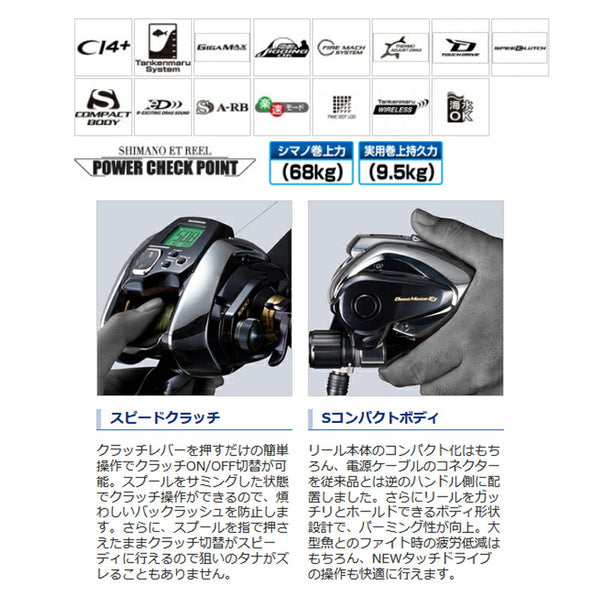 SHIMANO 20 Beastmaster 1000EJ Spinning Reel