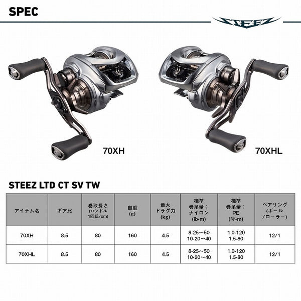 Daiwa Steez Limited CT SV TW 70XHL Left-Handled 00630327 Spinning Reel