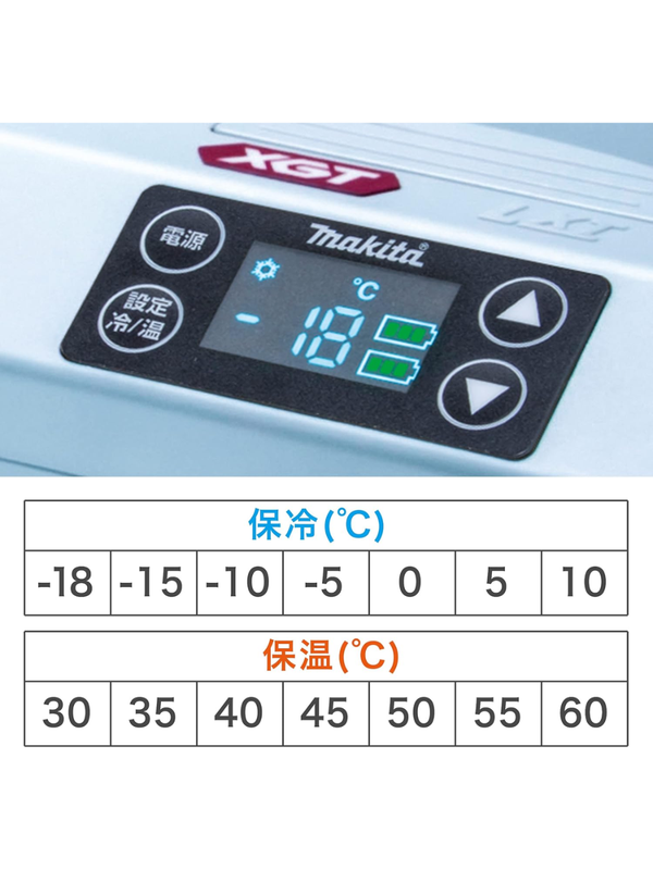 Makita CW001GZO 40Vmax Cordless Cooler & Warmer Box 20L