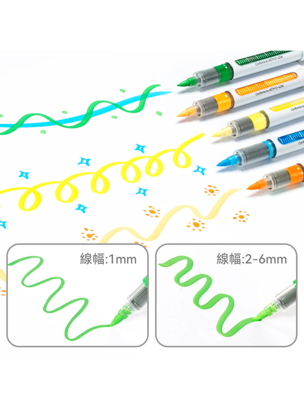 Ohuhu Nahuku Acrylic Paint Markers Set  24 Colors Direct Ink Flow Pens