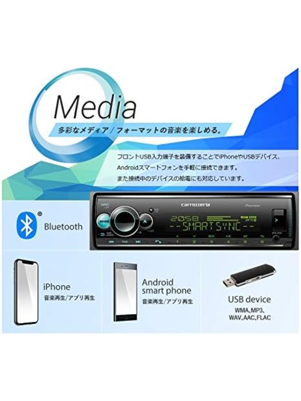 Pioneer MVH-6600 Bluetooth USB Car Stereo Receiver
