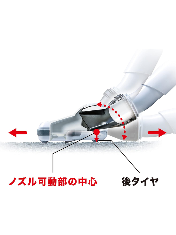 Makita CL001GZCW 40Vmax Cordless Stick Vacuum Cleaner White