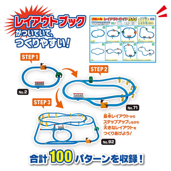 Takara Tomy – Plarail 100 Layout Dream Track Set Pre-order