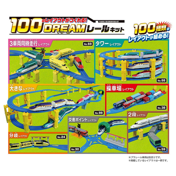 Takara Tomy – Plarail 100 Layout Dream Track Set Pre-order