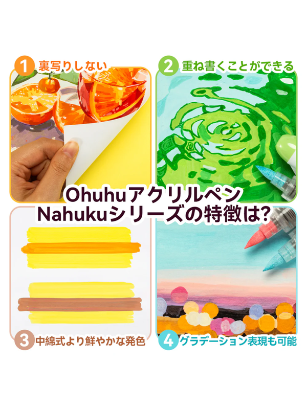 Ohuhu Nahuku Acrylic Paint Markers Set  24 Colors Direct Ink Flow Pens