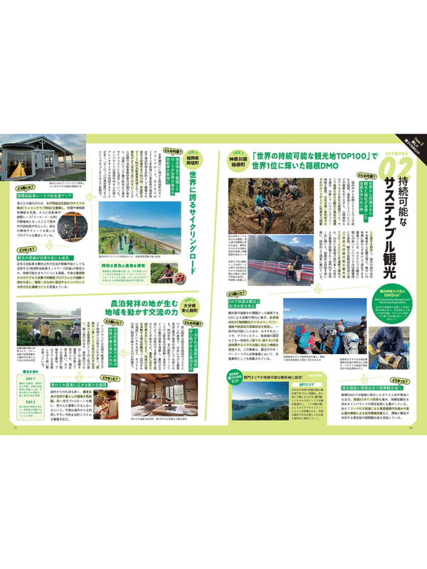 Kyushu LOVEWalker 2026 Spring - Walking Magazine