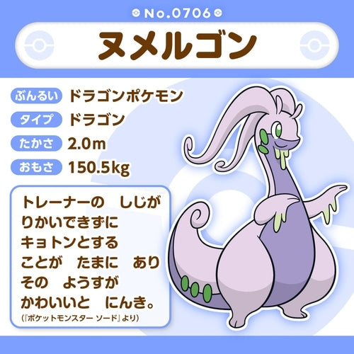 Pokemon fit Goodra Plush Toy