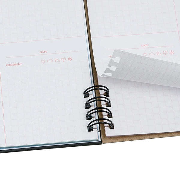 Rollbahn Flexible 360° ZUCK L Life Log Cover Set