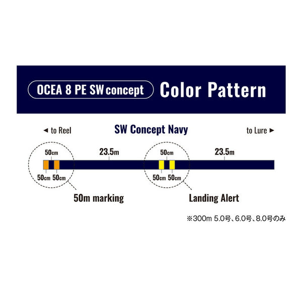 Shimano Ocea 8 PE Braided Fishing Line