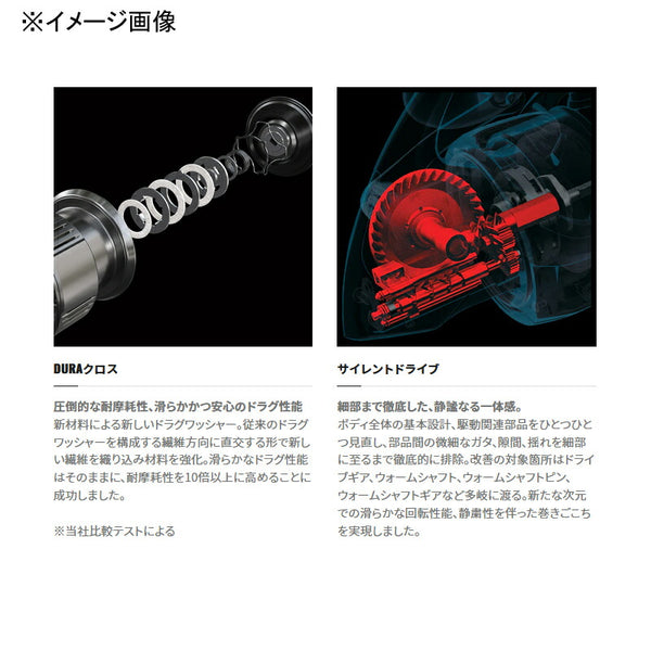 SHIMANO 22 Stella 4000MHG 043955 Spinning Reel