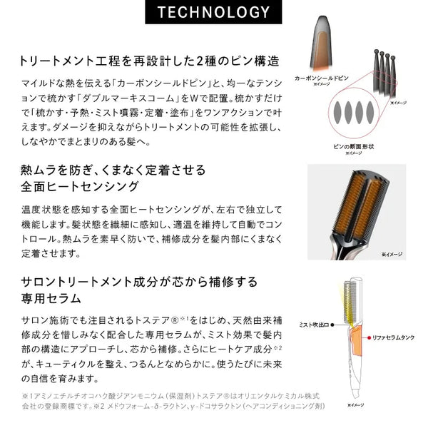 ReFa Treatment Iron Set Hair Straightener with Serum 150ml