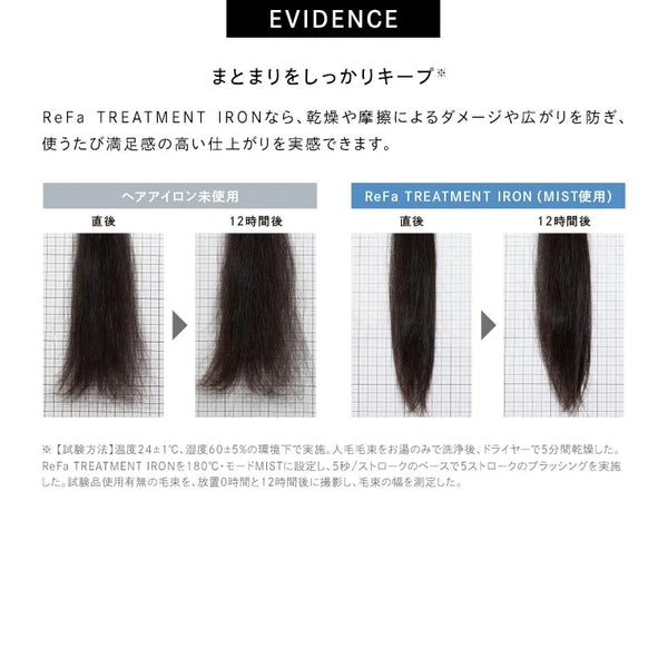 ReFa Treatment Iron Set Hair Straightener with Serum 150ml