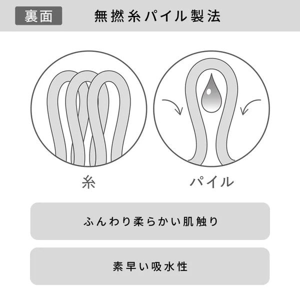 ReFa Heart Hand Towel Aira SQ