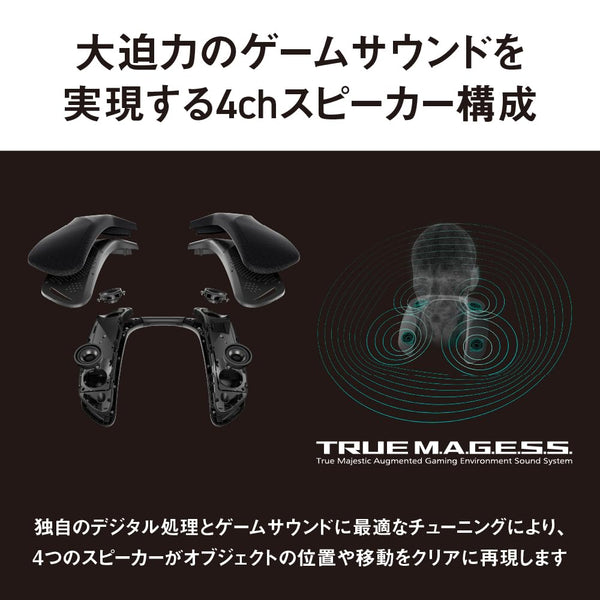 Panasonic SC-GNW10S-BH Gaming Neck Speaker – BIOHAZARD Requiem Edition
