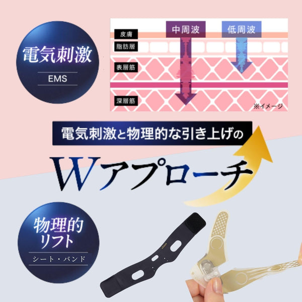 YA-MAN Design Lift More EMS Facial Device Full Line Set
