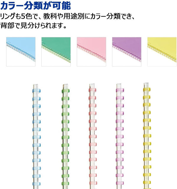 KOKUYO Campus Soft Ring Notebook Dot Ruled A5 5 Pack Set