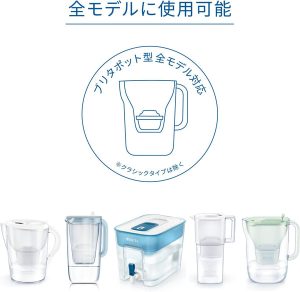 Brita Maxtra Pro Water Filter Cartridge Replacement 6 Pack