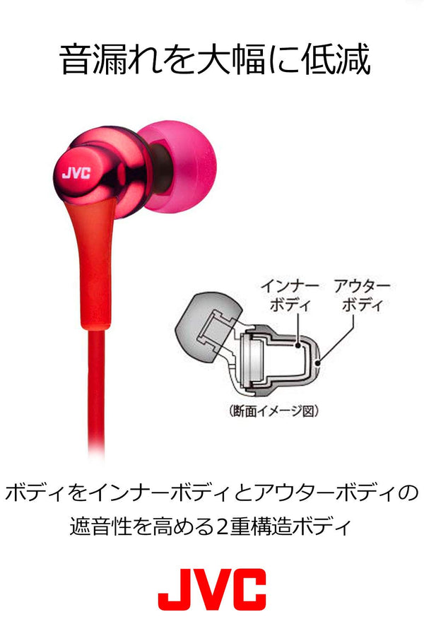 JVC HA-FX26 Wired In-Ear Headphones