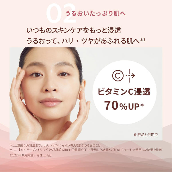 Ya-man PhotoPlus Shiny Neo Lift RF & EMS Facial Device