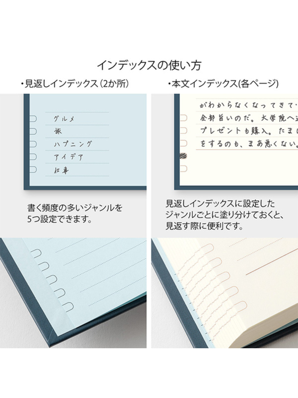MIDORI 1 Day 1 Page Diary Blue - Daily Journal (12844006)