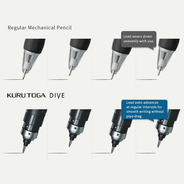 Mitsubishi Kuru Toga Dive 0.5mm Mechanical Pencil