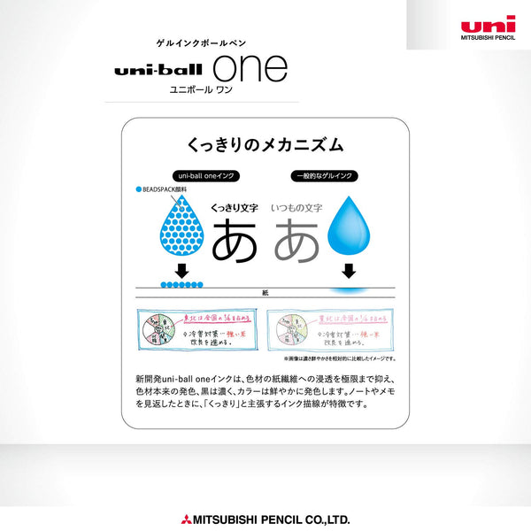 Mitsubishi Pencil uni-ball one Gel Ink Pen Set – 8 Colors, 0.38 mm (UMNS388C)