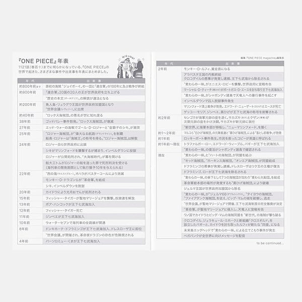 Hobonichi Techo 2026 ONE PIECE Edition A6 Size Planner Japanese