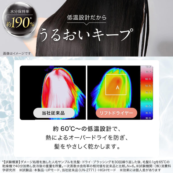 【Pre-Order 】YA-MAN Lift Dryer Smart – Limited Edition Pink Hair Dryer (YJHC2PS1AM)