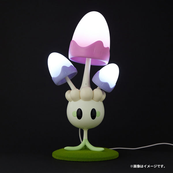 Motion Sensor LED Mushroom Light “Nemash”
