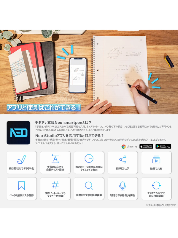 Neo smartpen A1 Smart Pen with 3 Replacement Refills USB-C