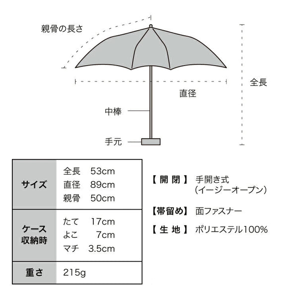 Wpc × HERALBONY Mini Art UV Parasol
