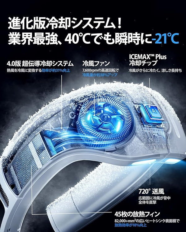 RANVOO AICE LITE Plus Neck Cooler Fan 2025