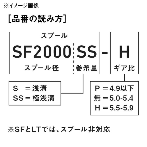 Daiwa 22 EXIST SF SF1000S-P 00061107 Spinning Reel